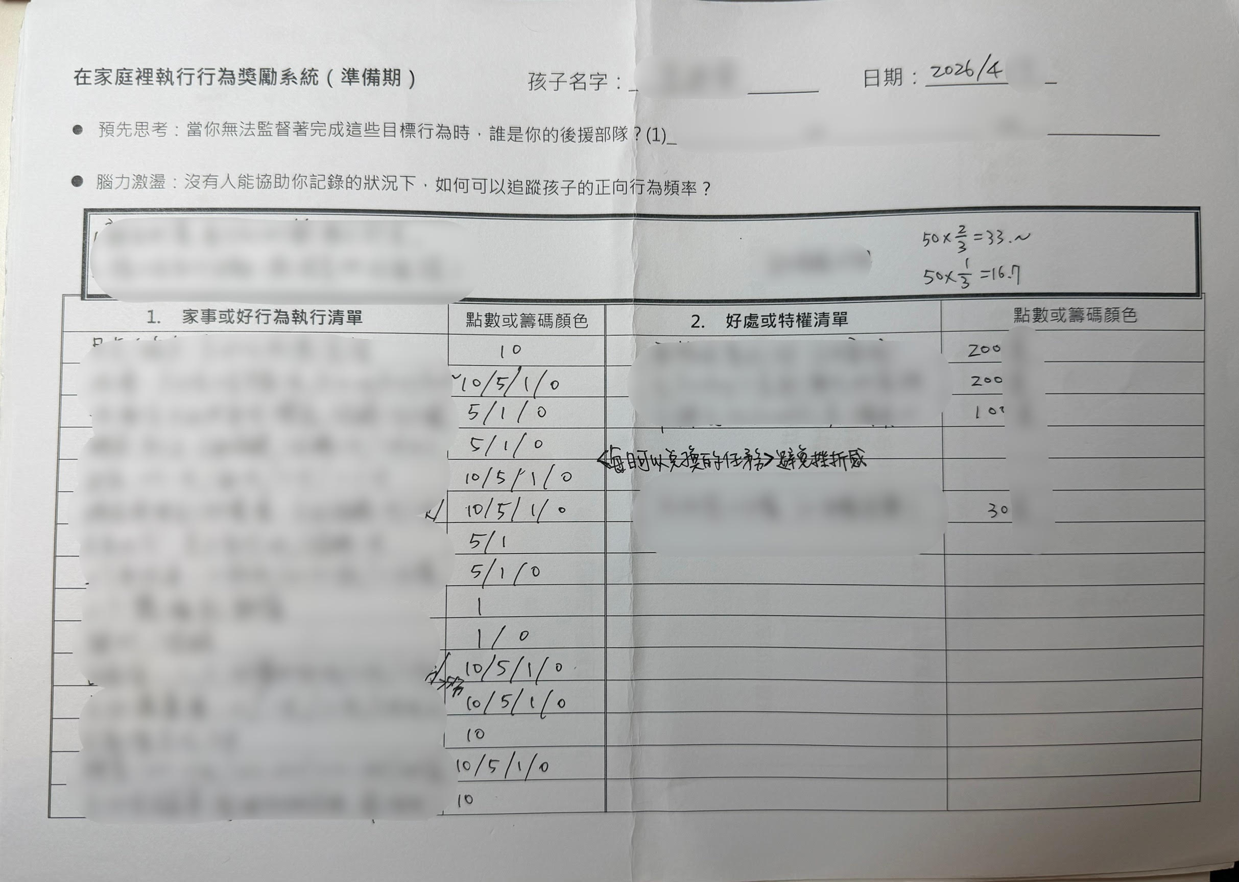 激勵正向行為的點數機制，到底好不好？