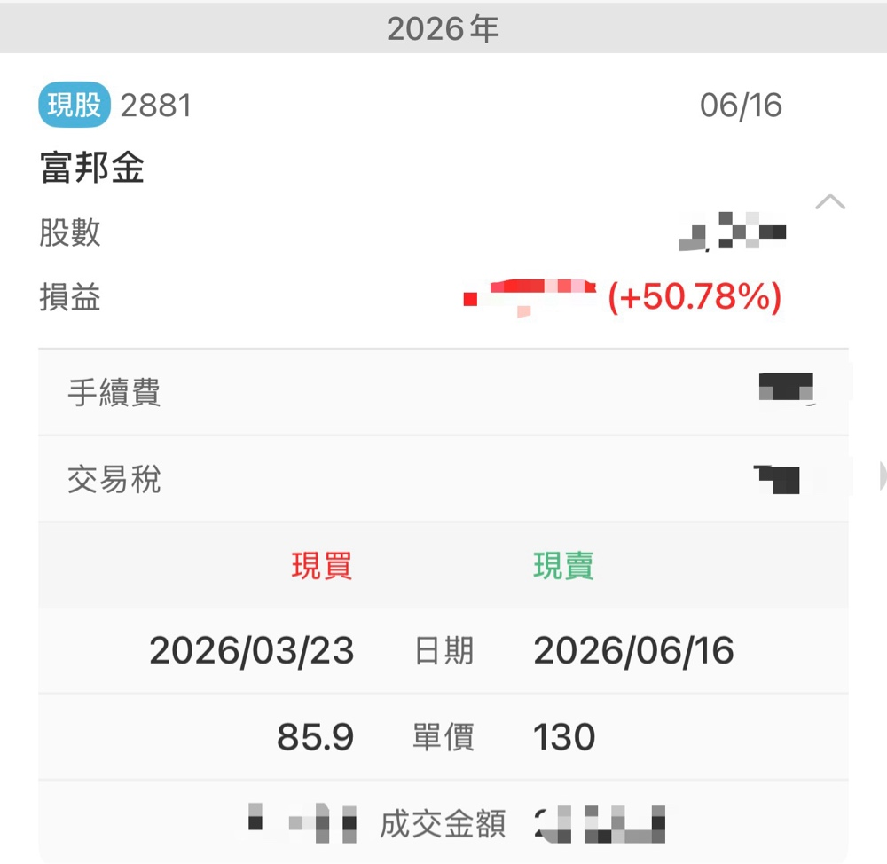 三個月的富邦金(2881)價差操作，賺了一年生活費
