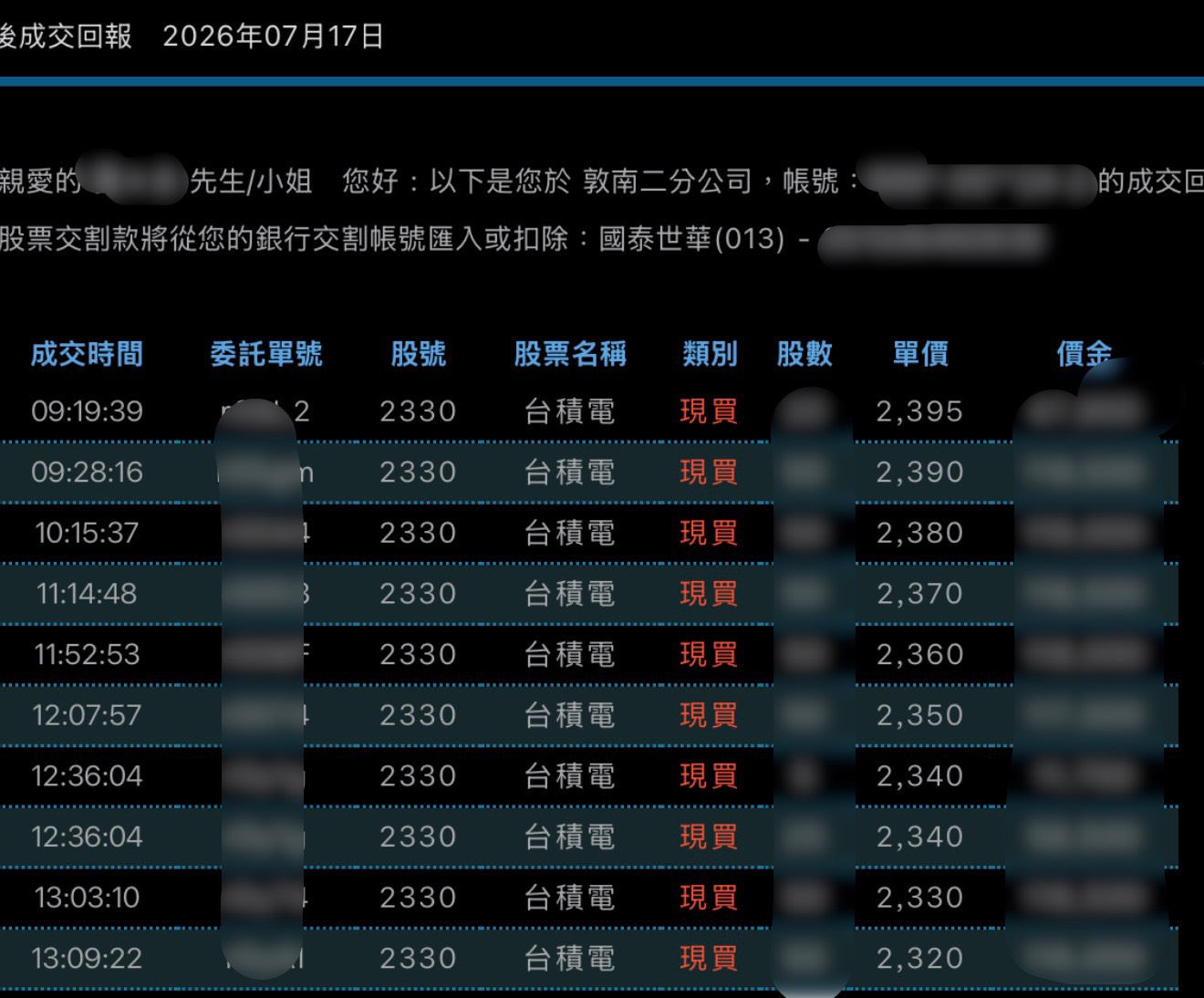 史詩級大跌的震撼教育：在恐慌中接刀的底氣，從何而來？
