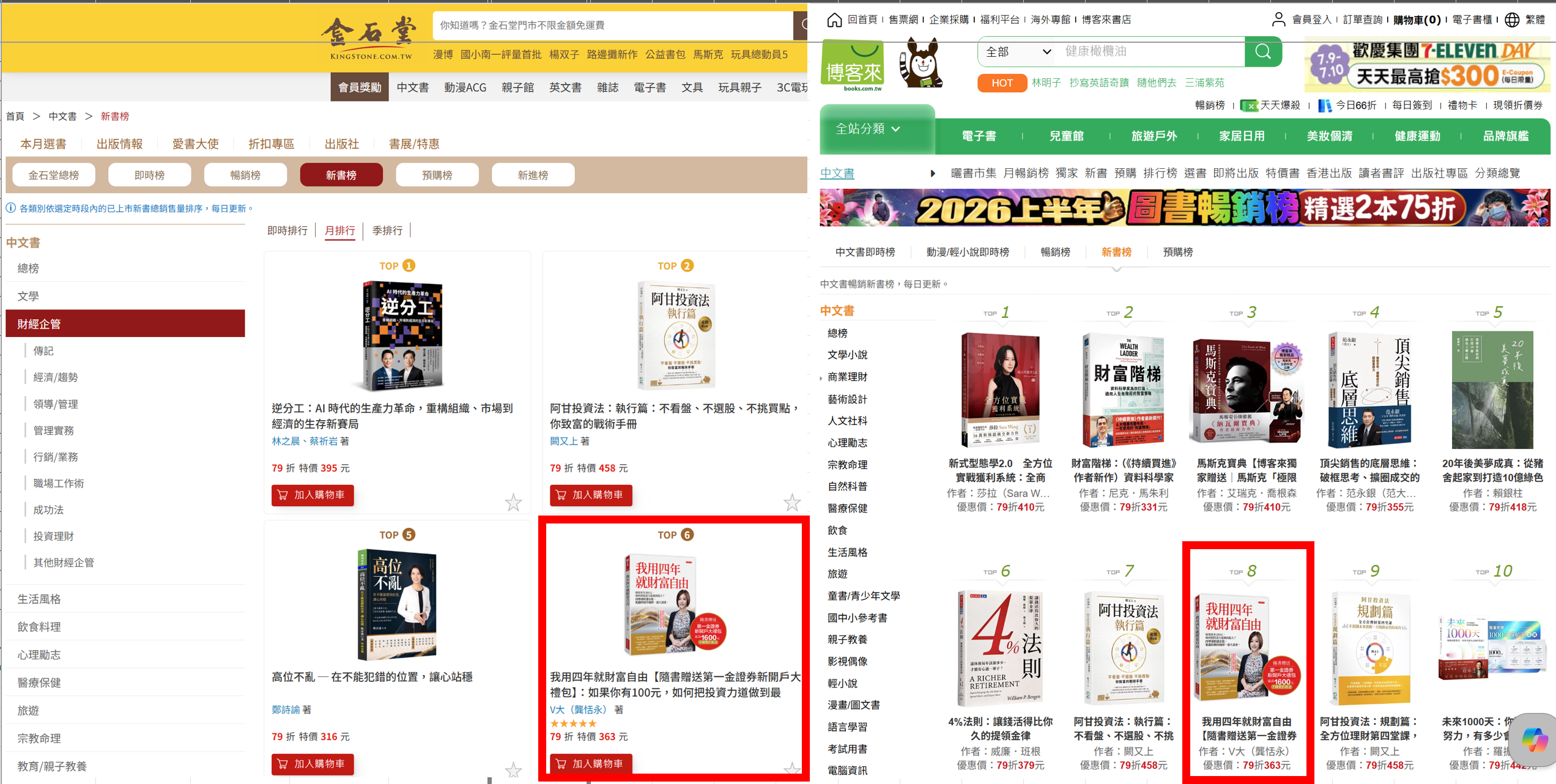 賀~新書榮登金石堂新書榜第6名!!博客來新書榜第8名!!